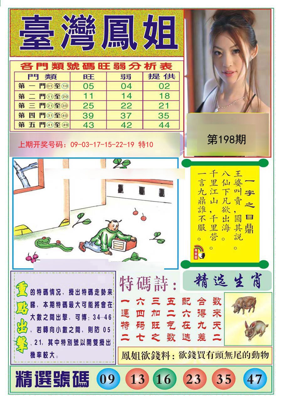 2024198期台湾凤姐