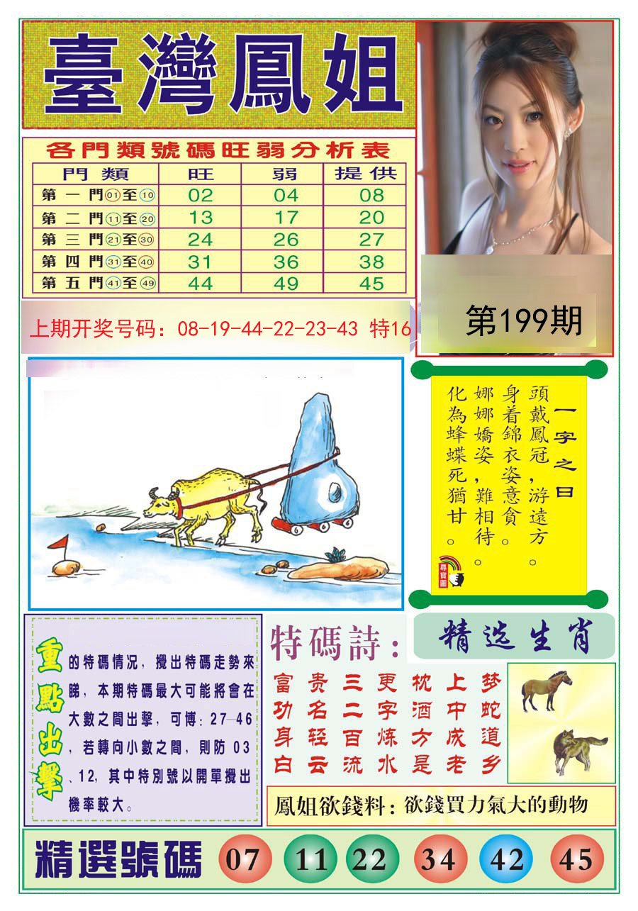 2024199期台湾凤姐