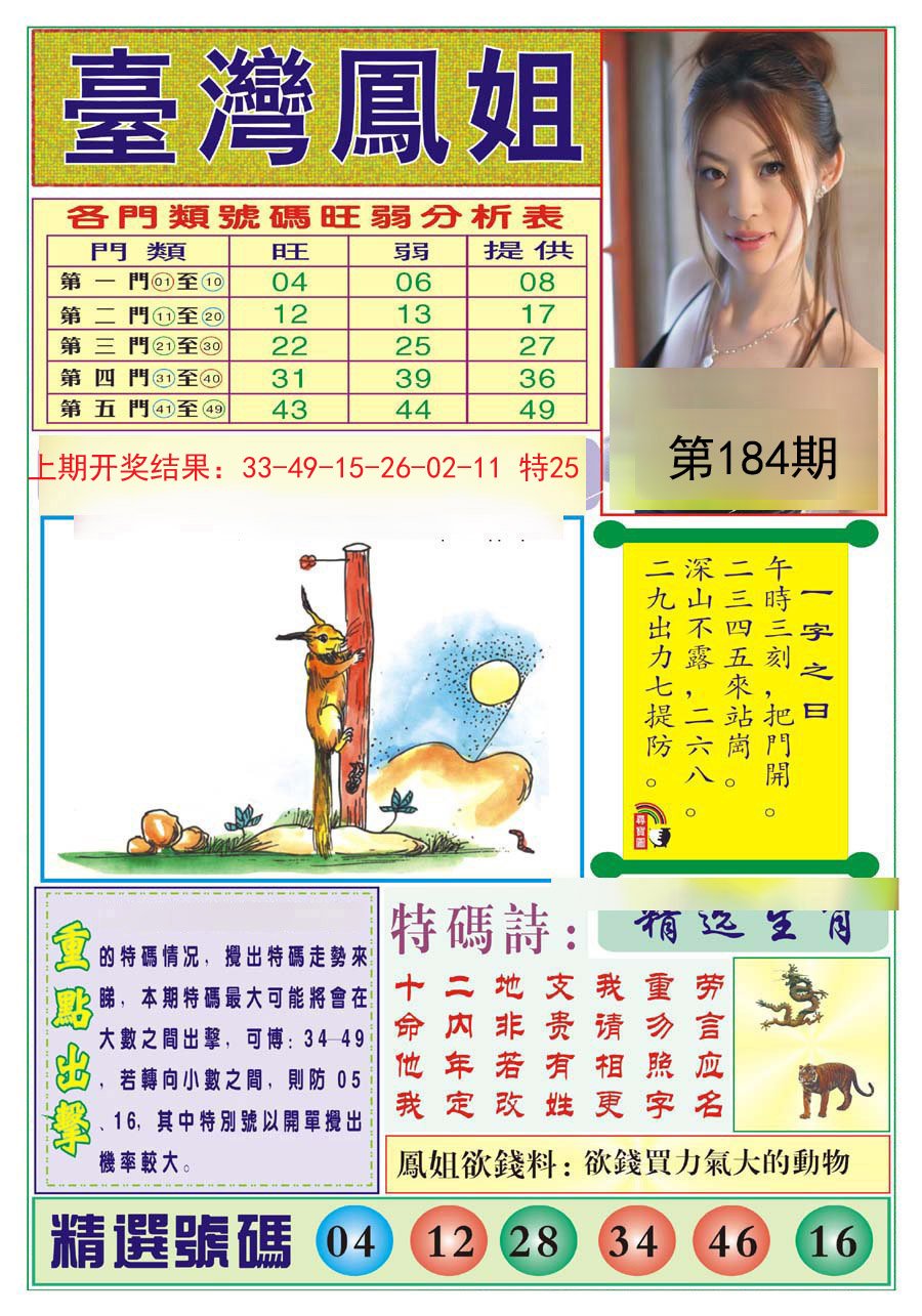 2024184期台湾凤姐
