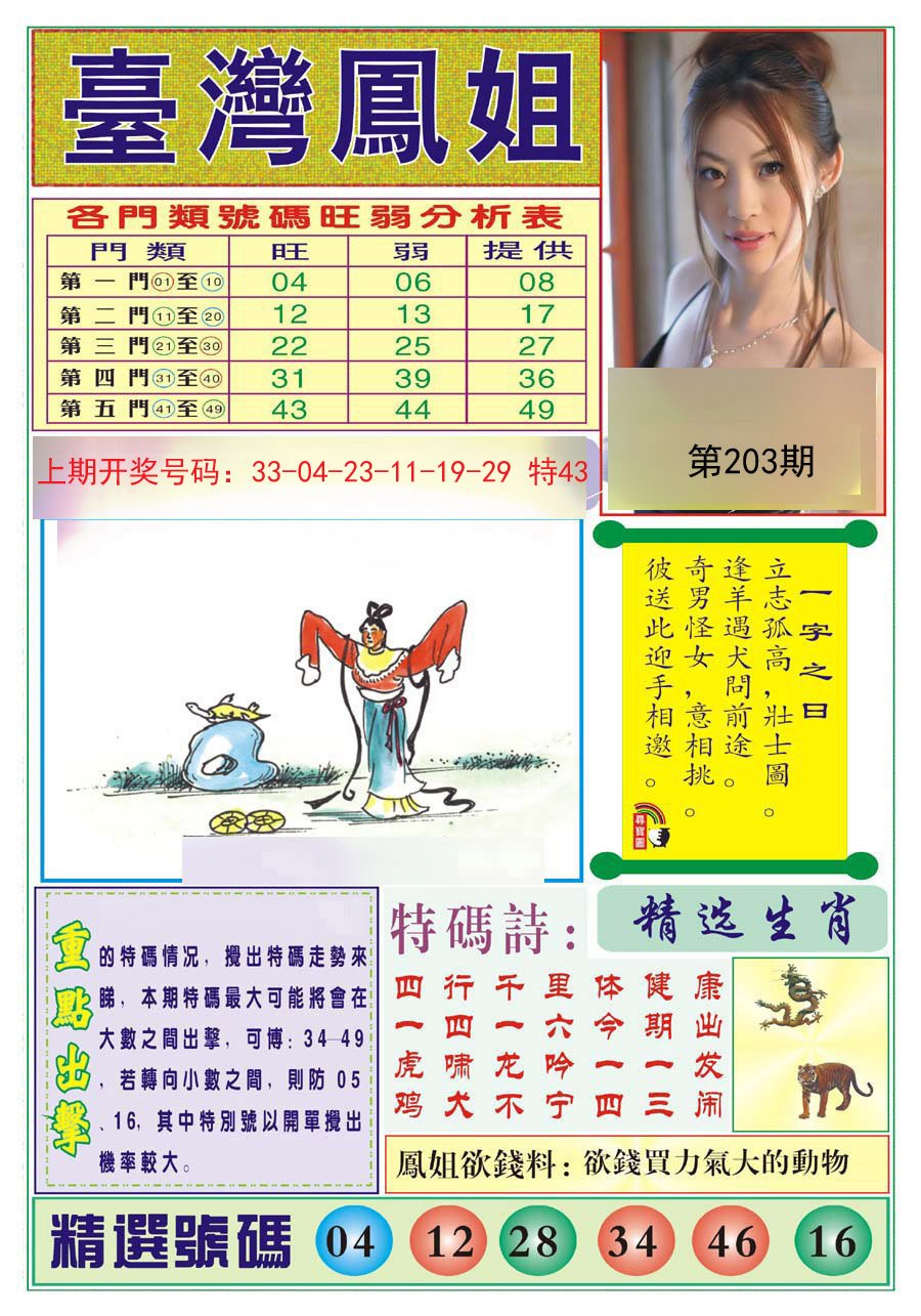 2024203期台湾凤姐