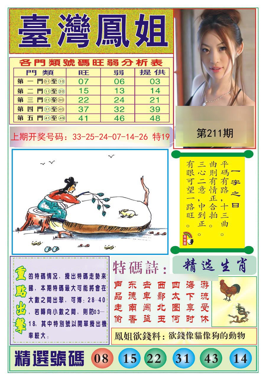 2024211期台湾凤姐