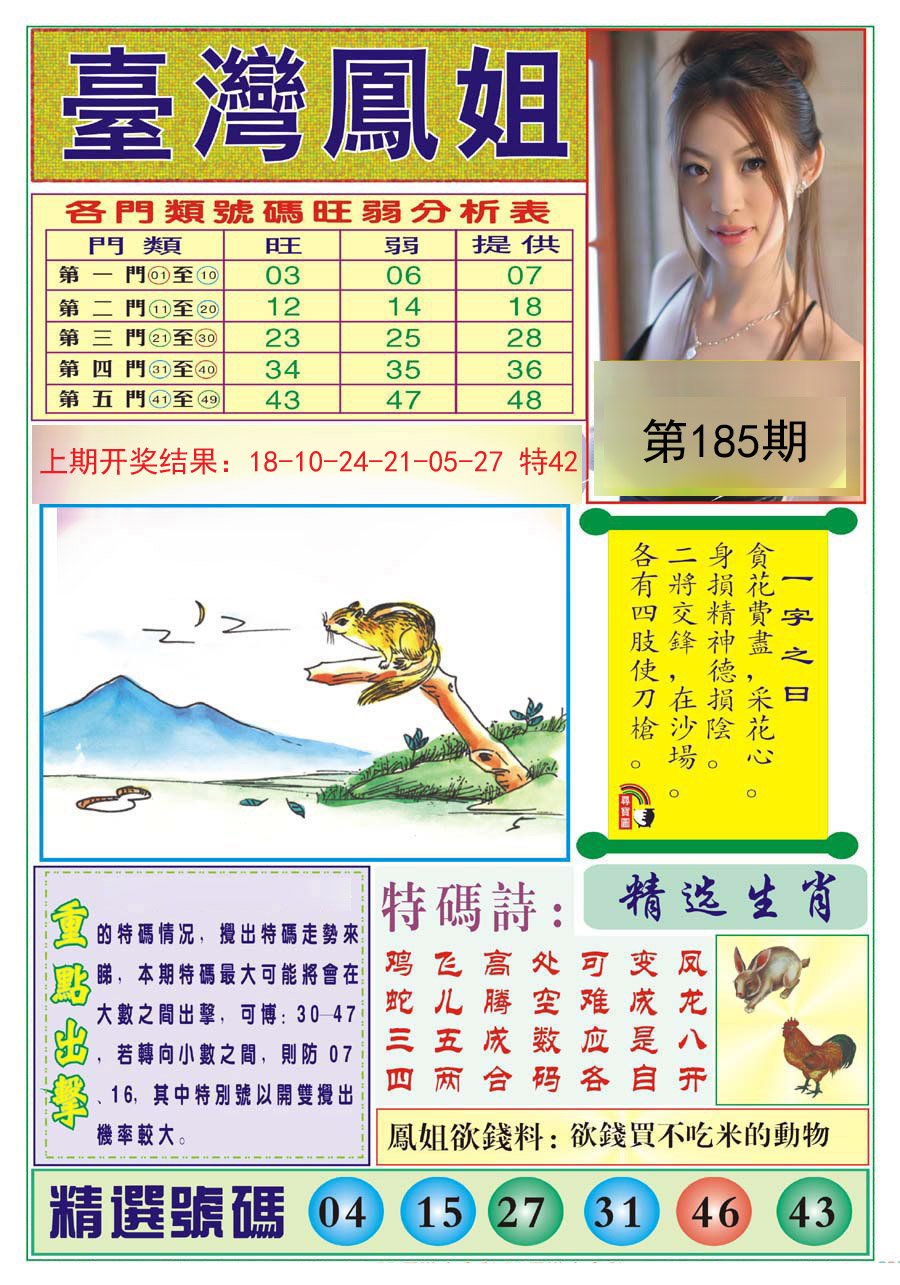 2024185期台湾凤姐