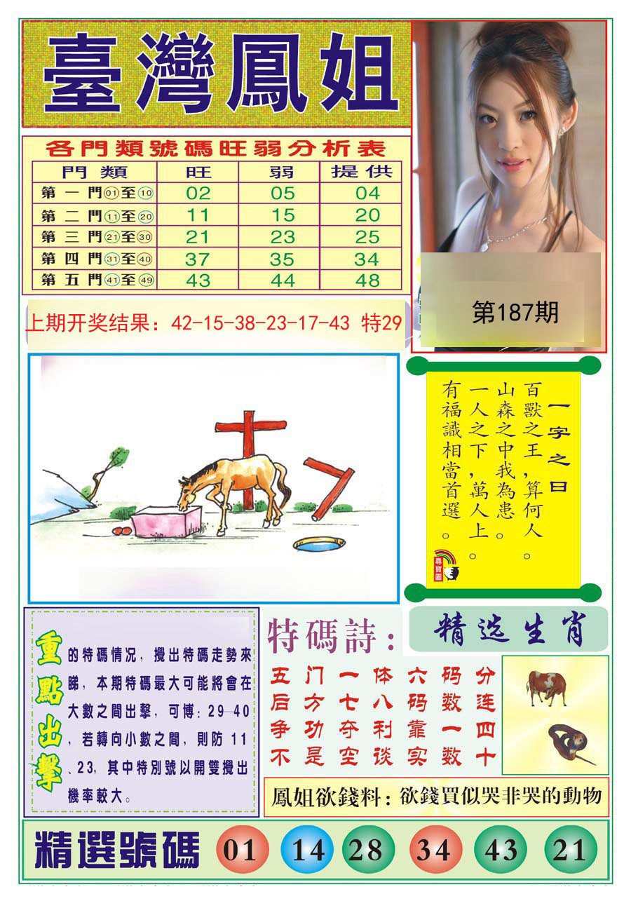 2024187期台湾凤姐