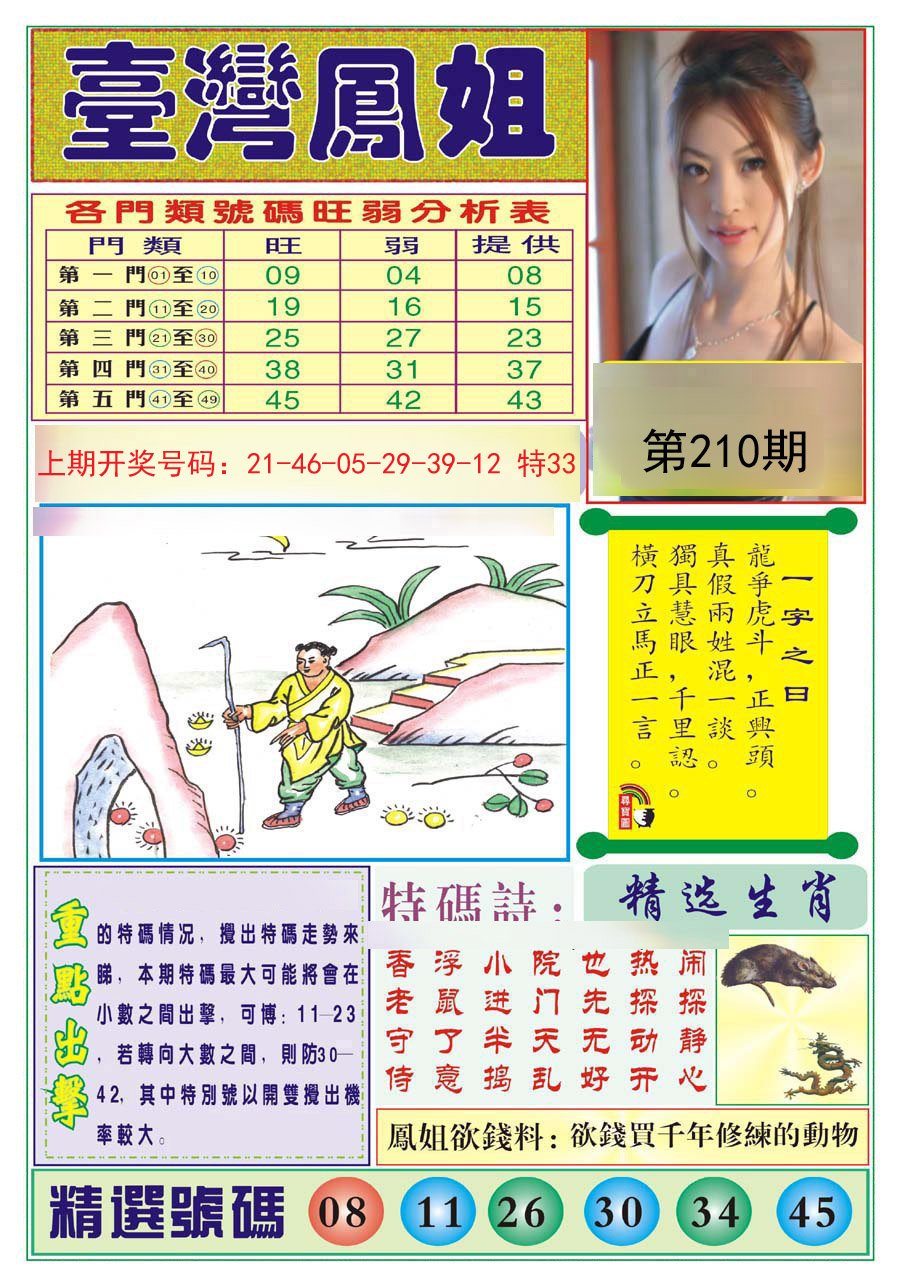 2024210期台湾凤姐