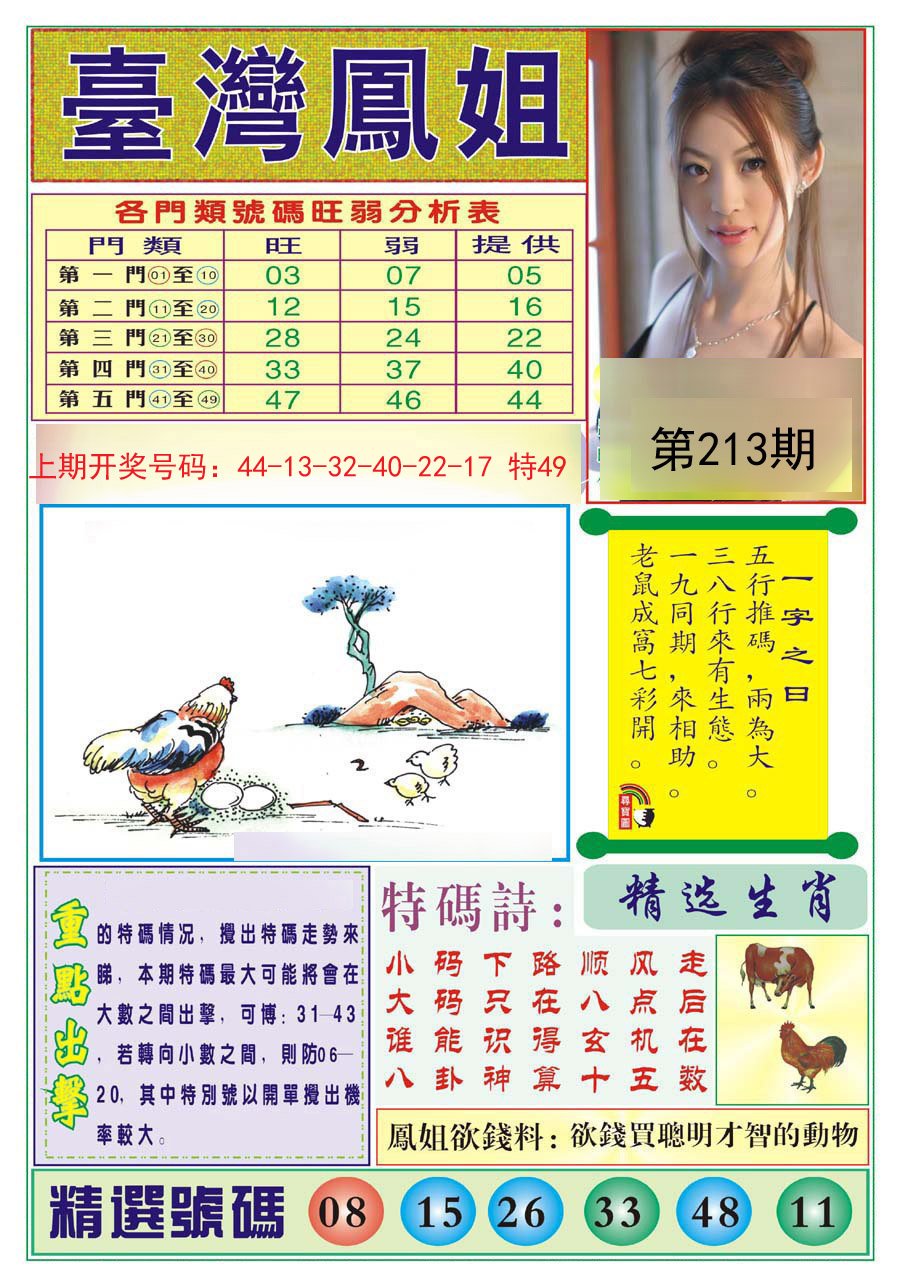 2024213期台湾凤姐