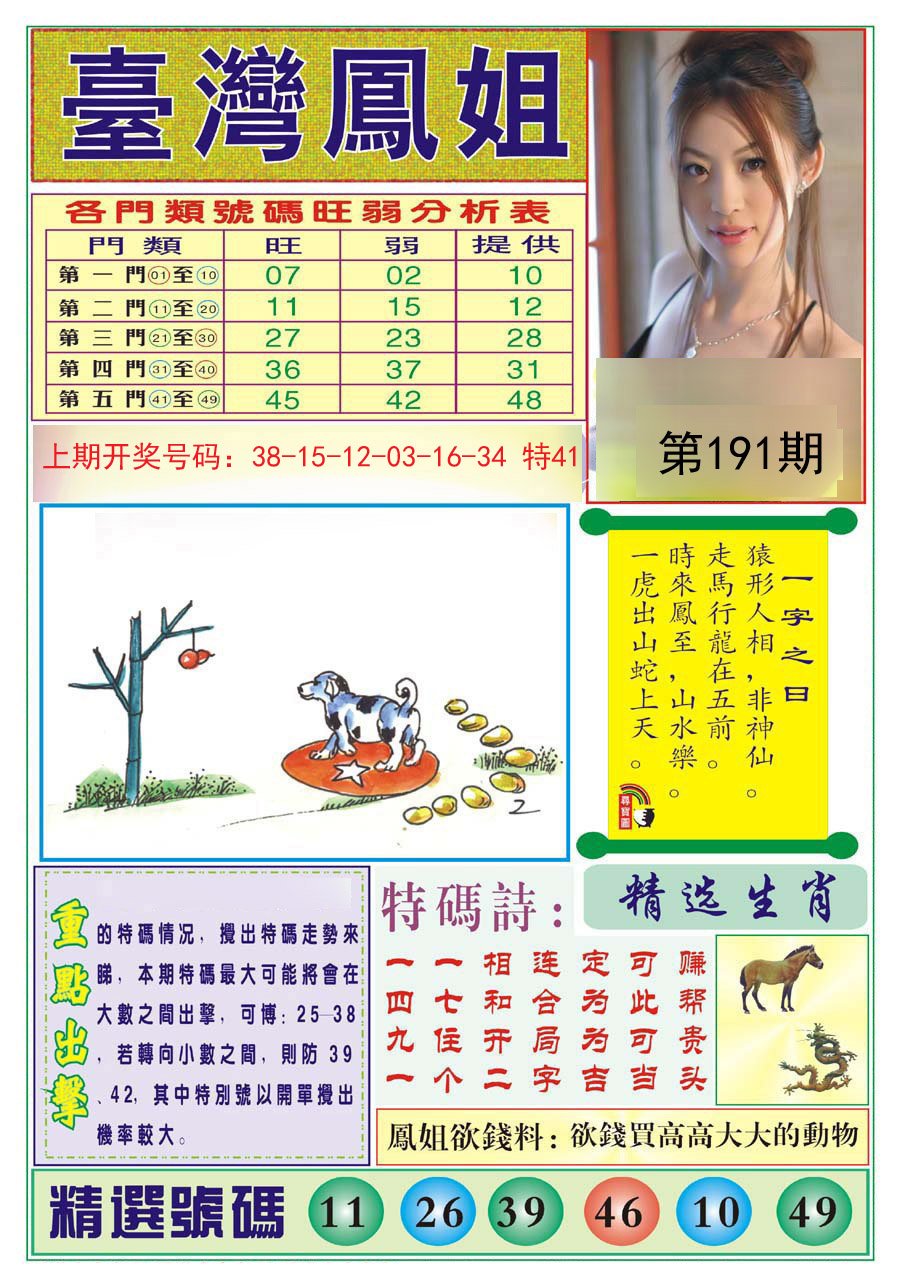 2024191期台湾凤姐