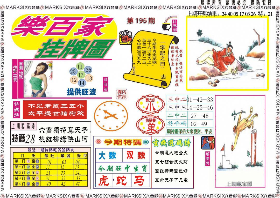 2024196期乐百家挂牌图