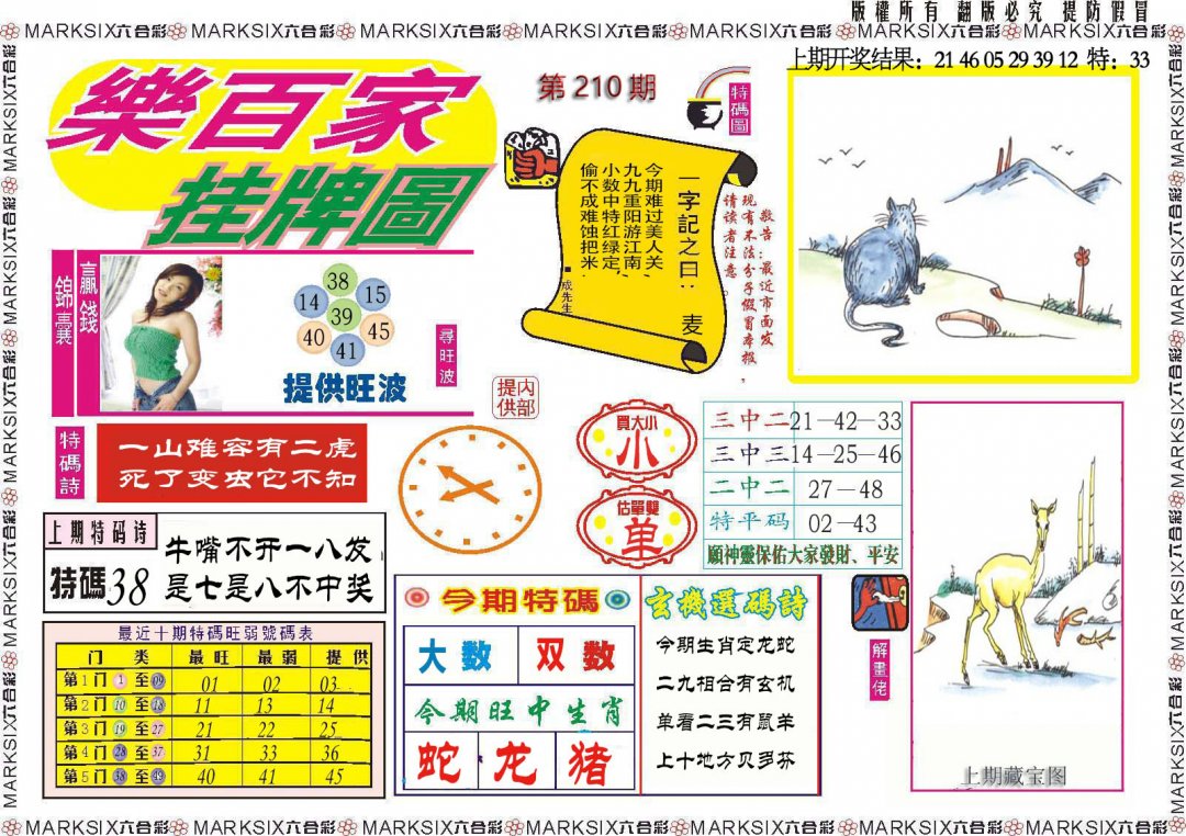 2024210期乐百家挂牌图