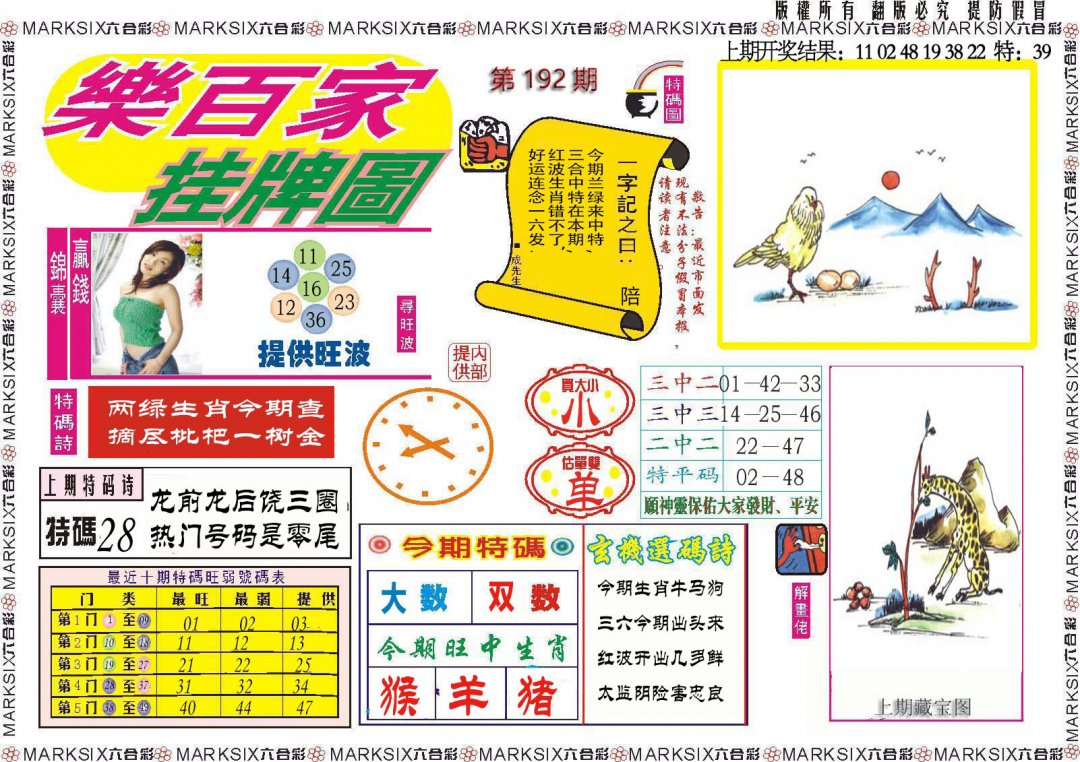 2024192期乐百家挂牌图