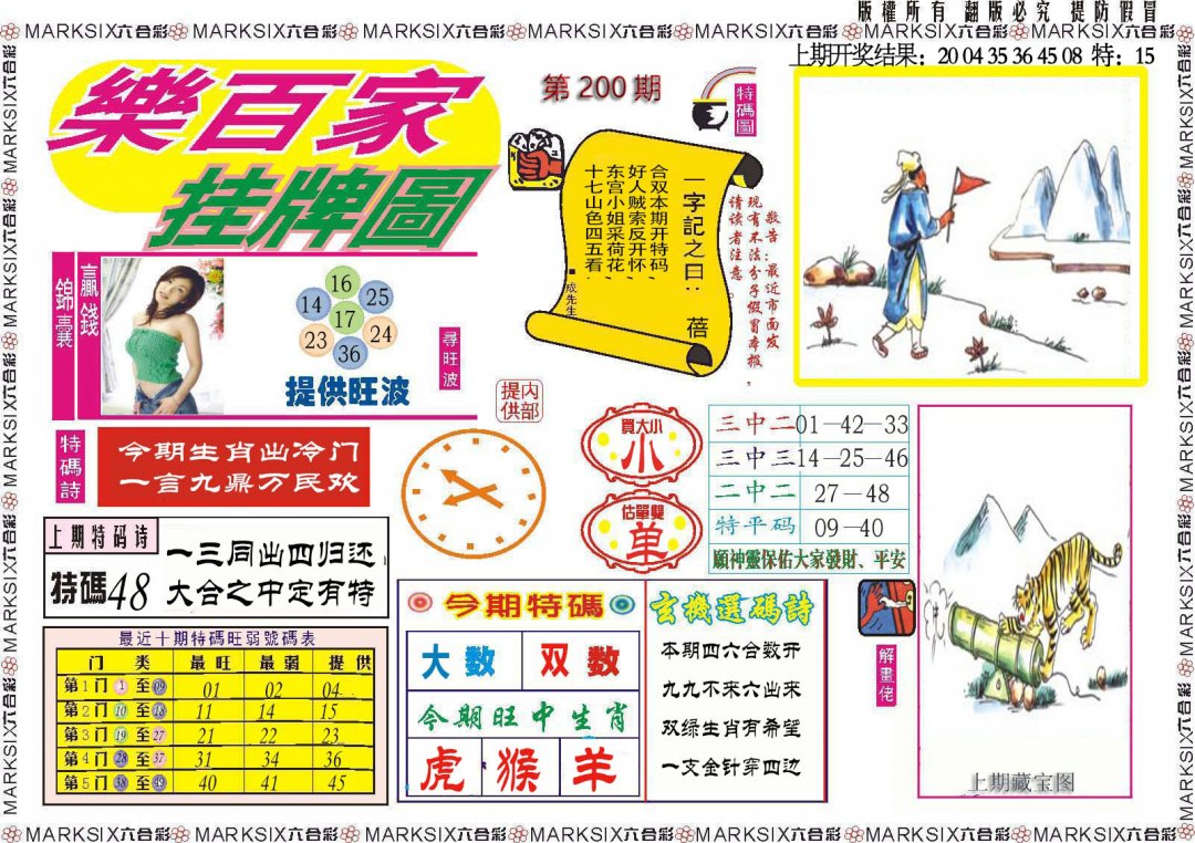 2024200期乐百家挂牌图