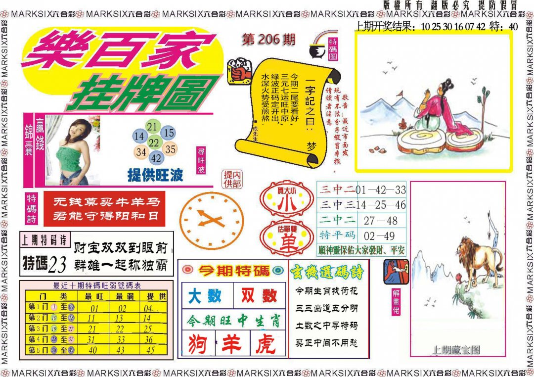 2024206期乐百家挂牌图
