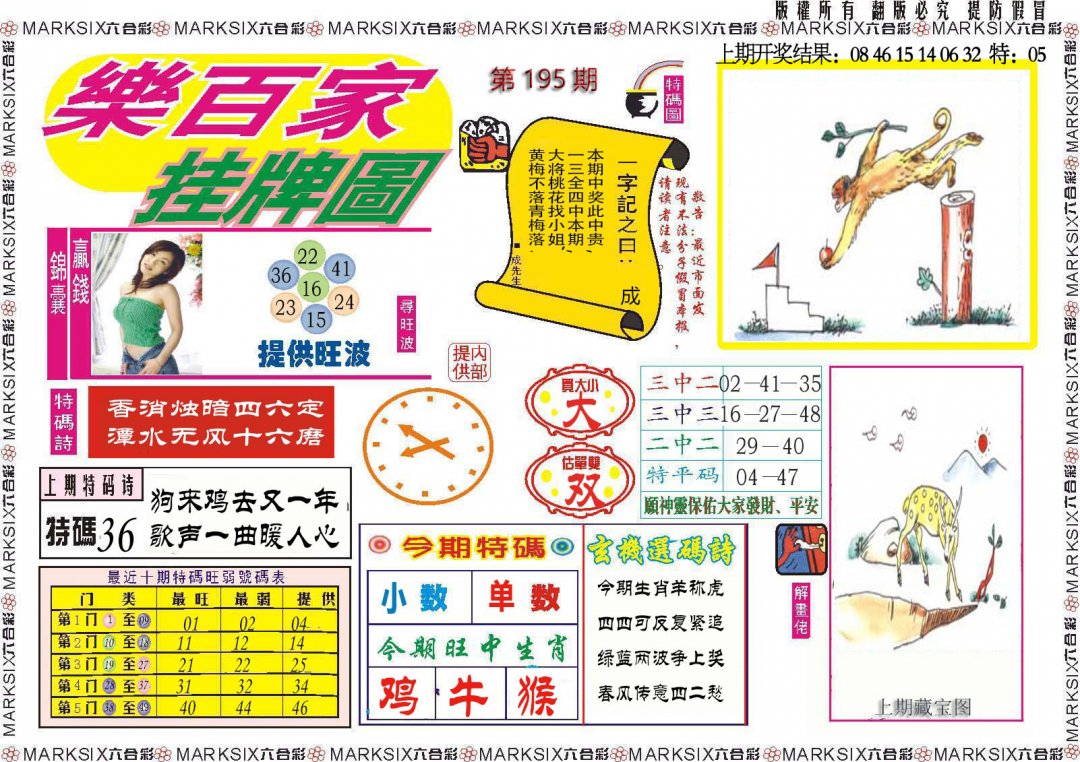 2024195期乐百家挂牌图