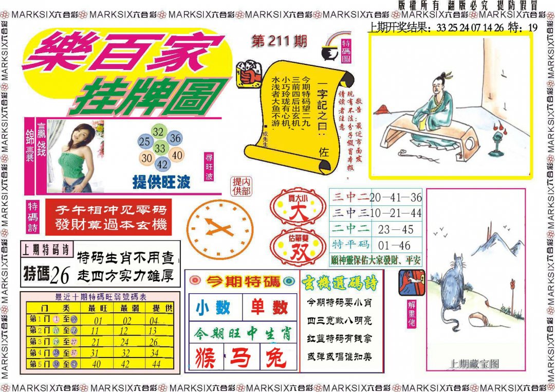 2024211期乐百家挂牌图