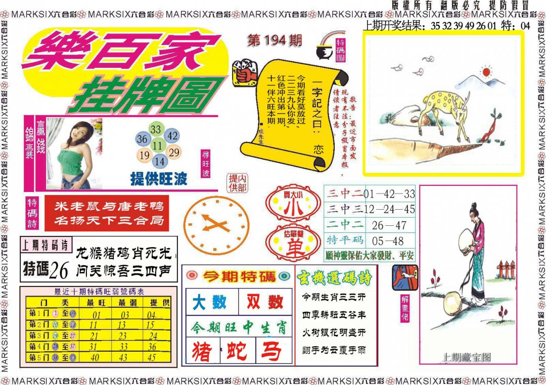 2024194期乐百家挂牌图