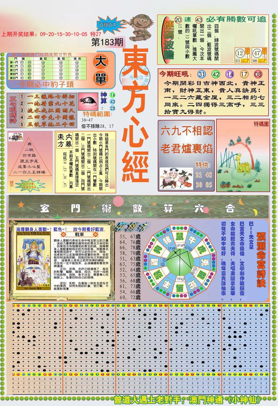 2024183期(新版)东方心经A