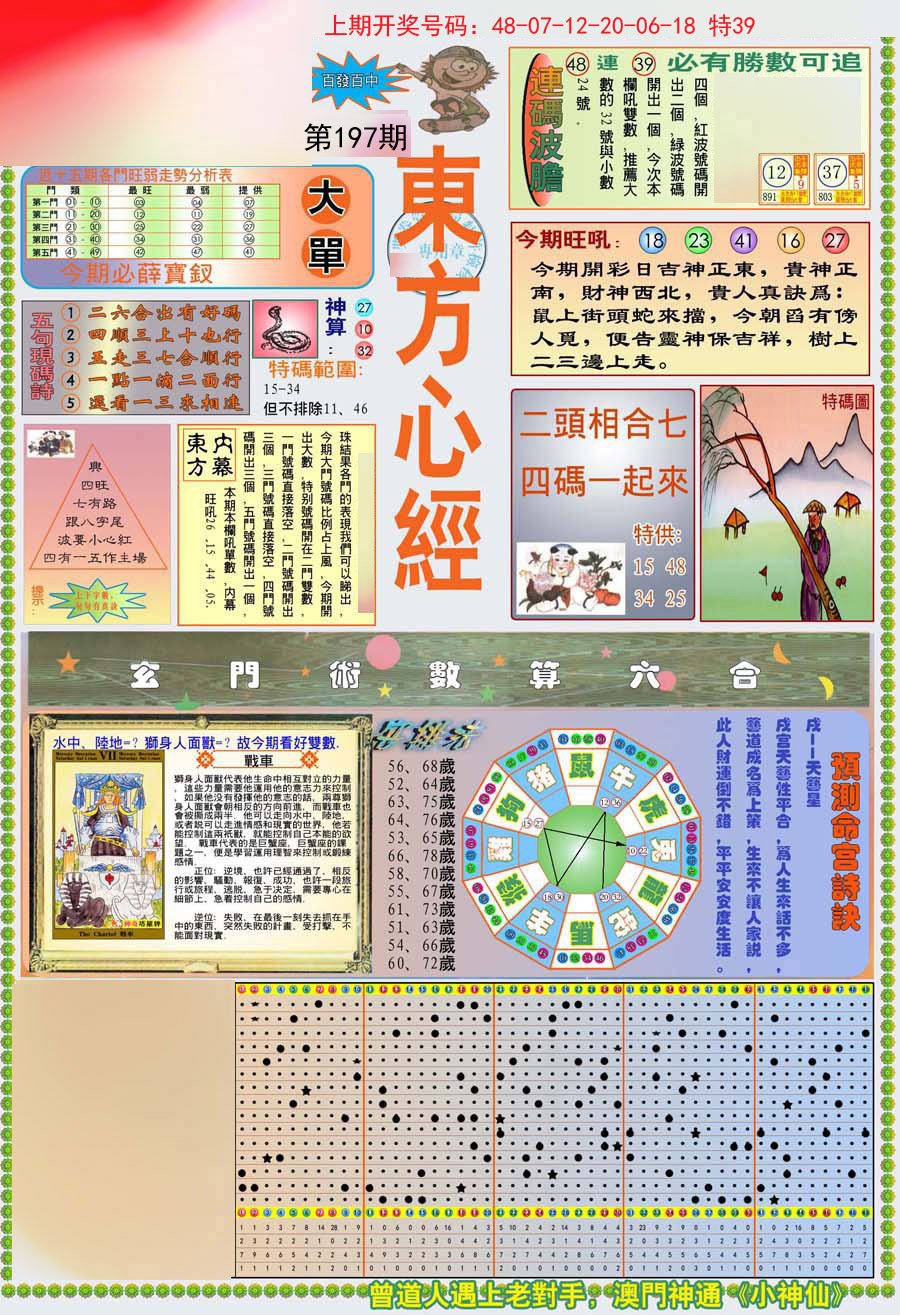 2024197期(新版)东方心经A