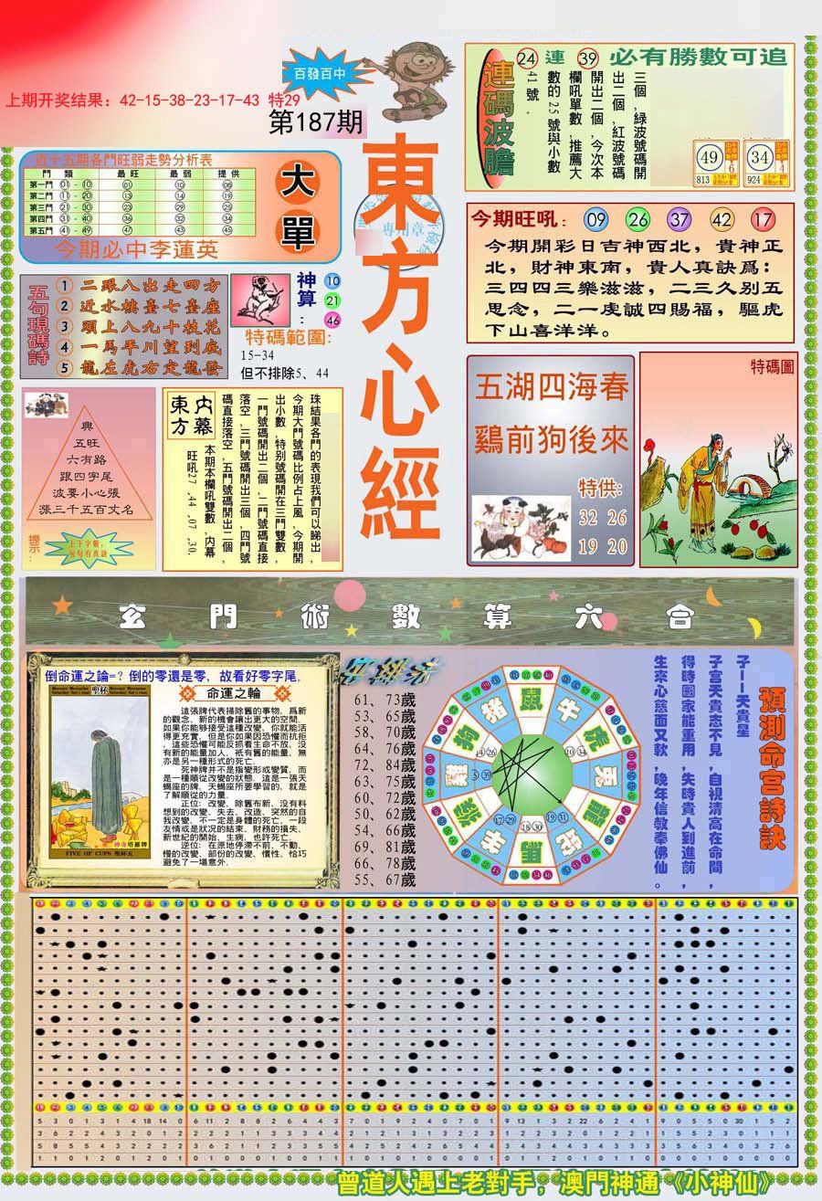 2024187期(新版)东方心经A