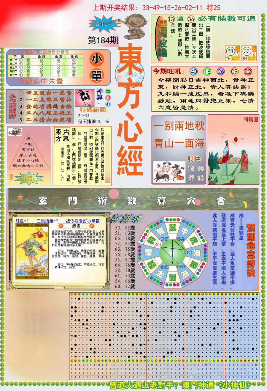 2024184期(新版)东方心经A