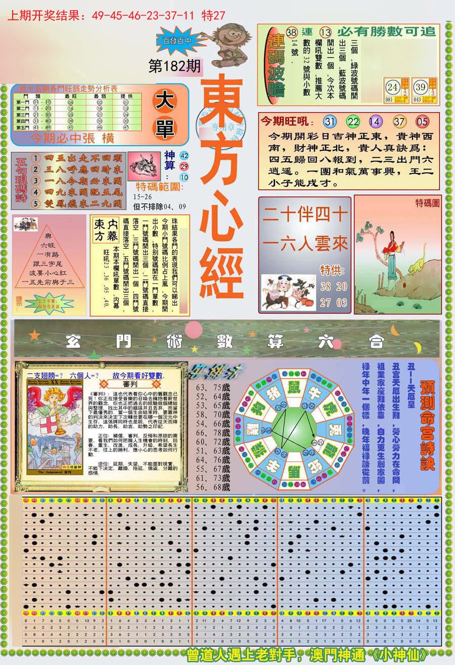 2024182期(新版)东方心经A
