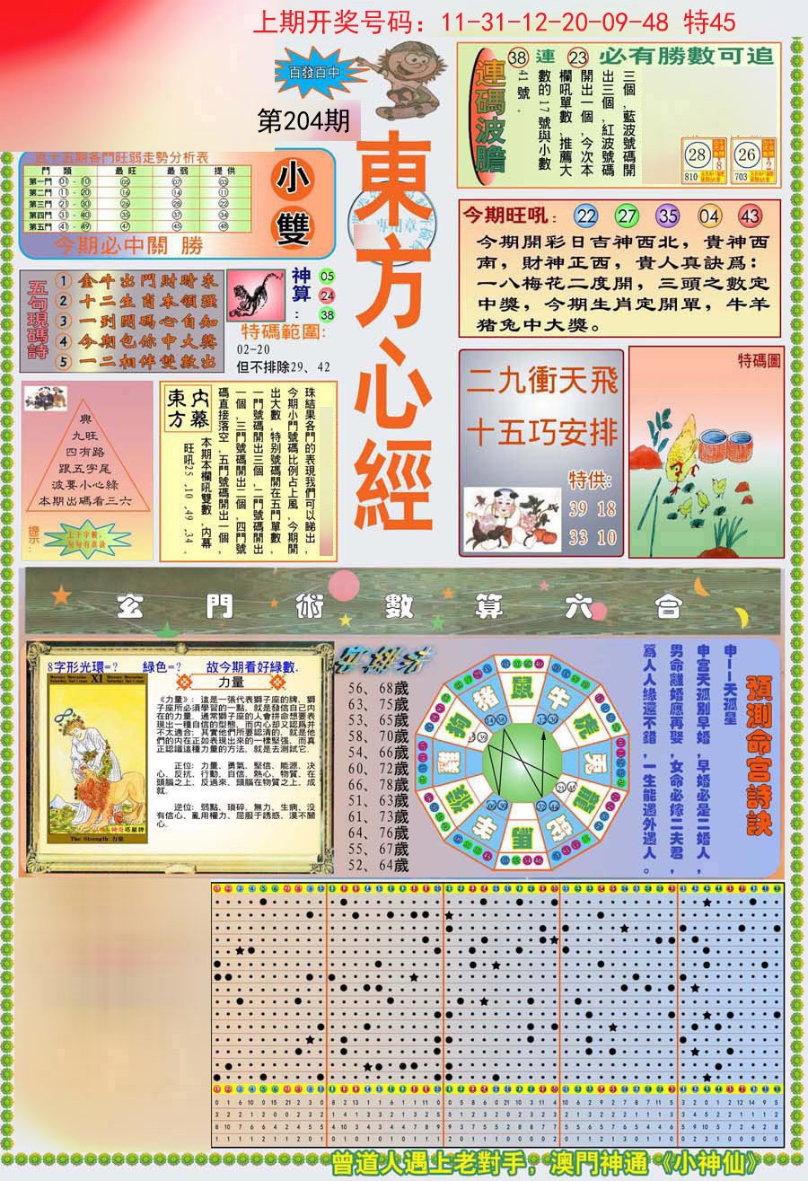 2024204期(新版)东方心经A