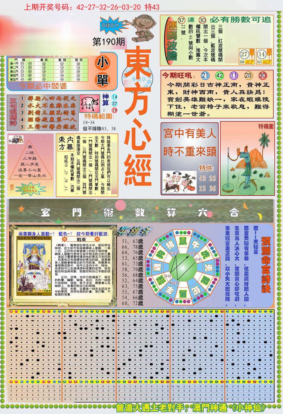2024190期(新版)东方心经A