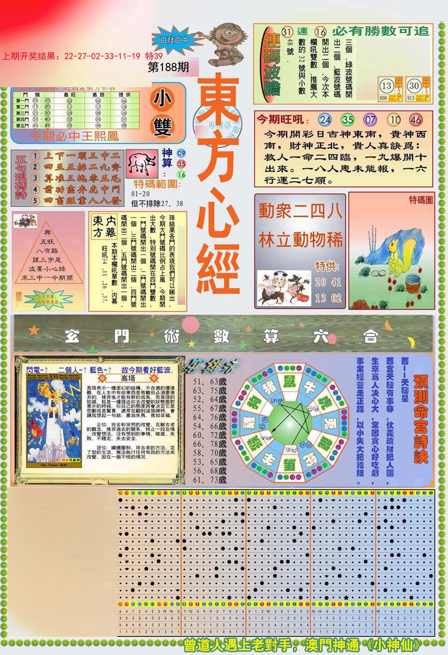2024188期(新版)东方心经A