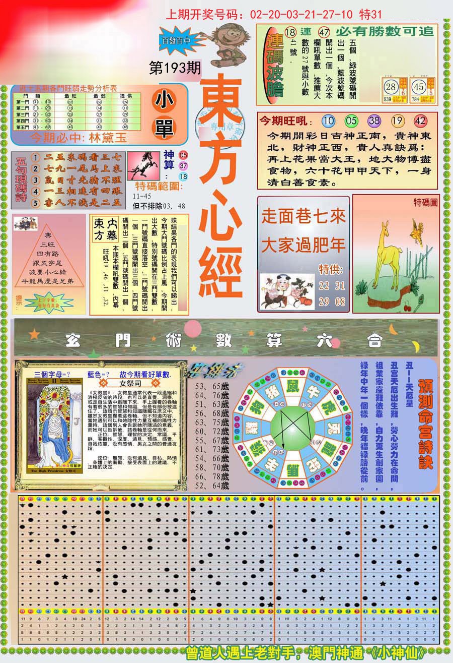 2024193期(新版)东方心经A