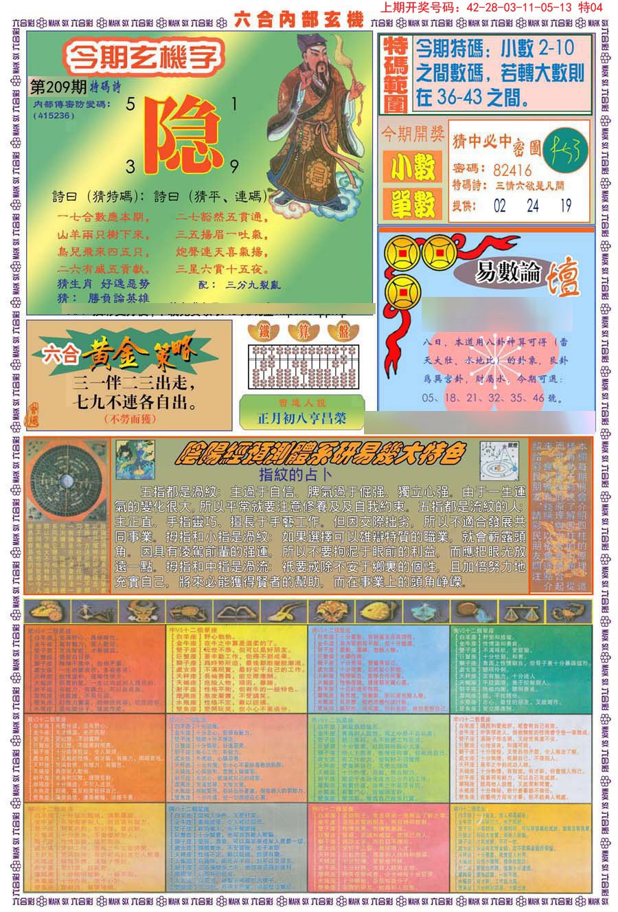2024209期(新版)内部玄机B