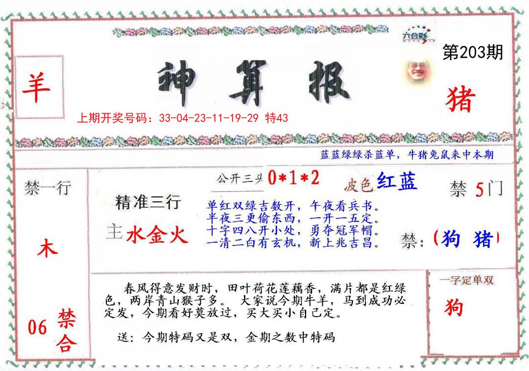 2024203期神算報