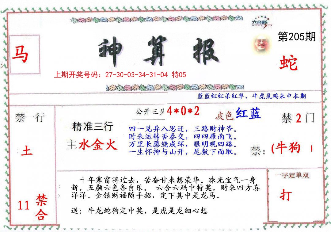 2024205期神算報