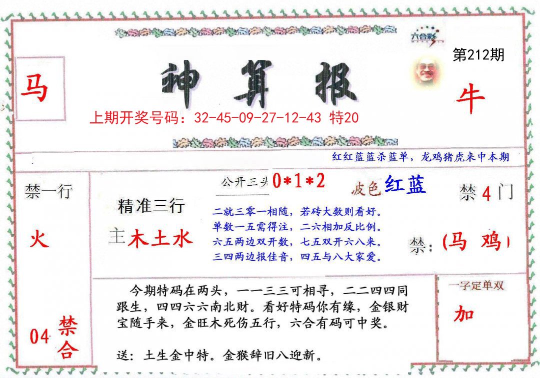 2024212期神算報