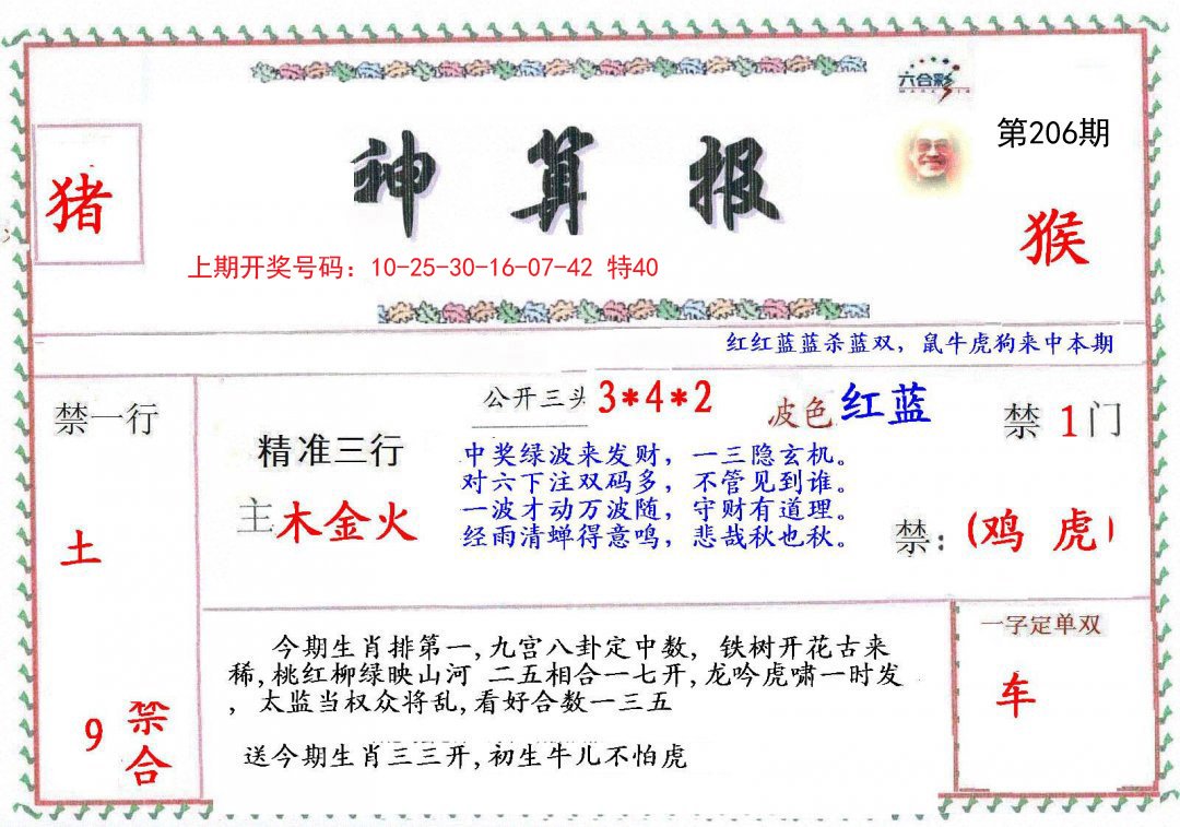 2024206期神算報