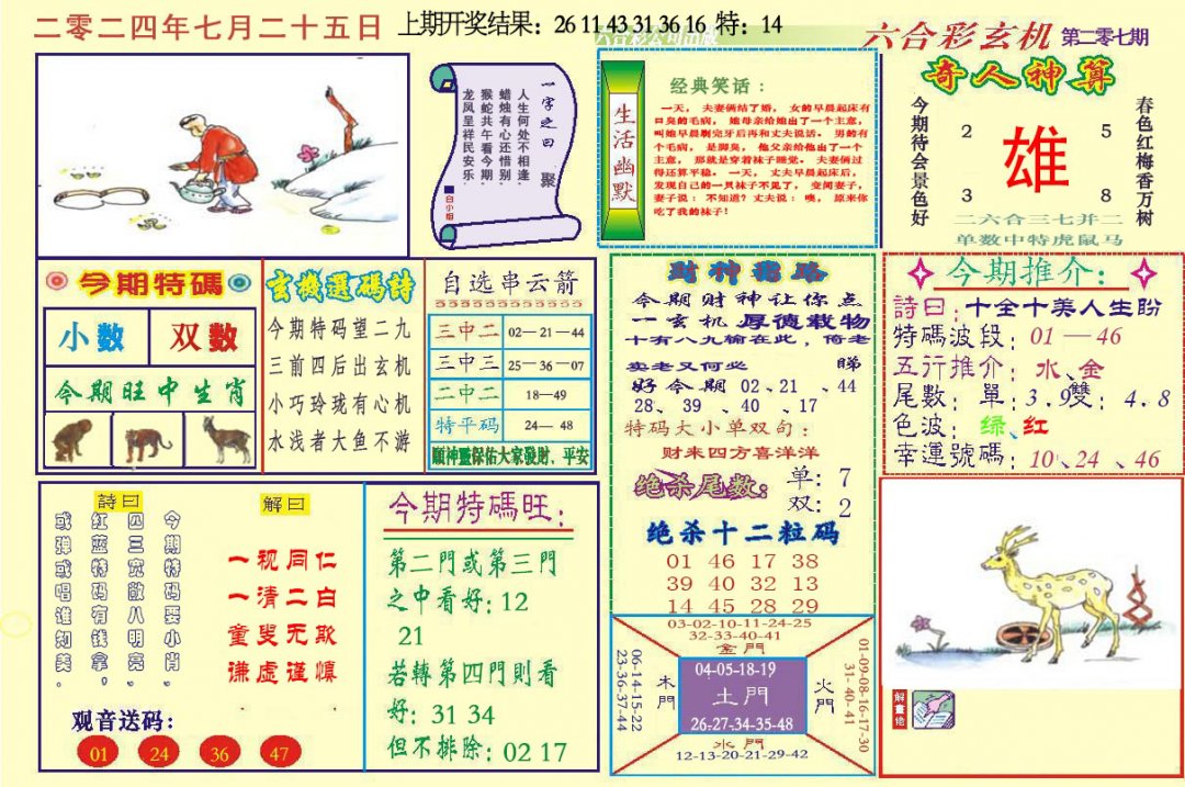 2024207期六合玄机
