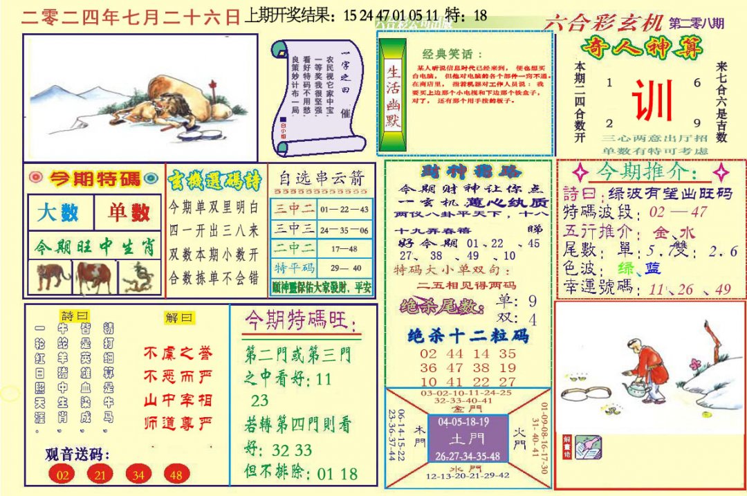 2024208期六合玄机