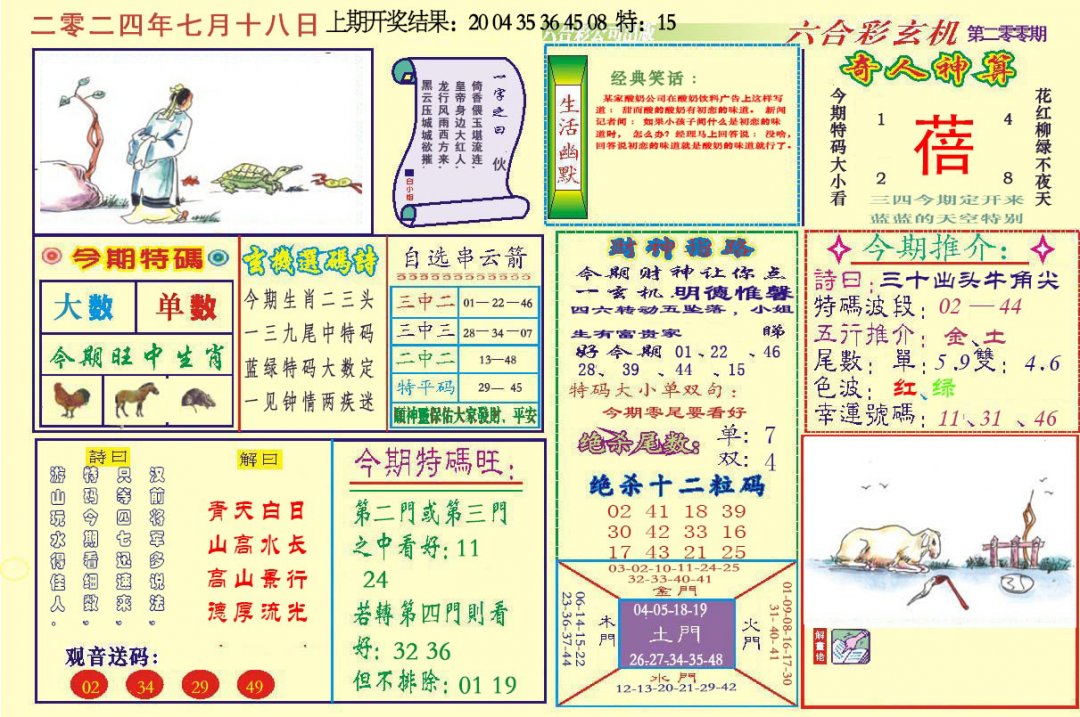 2024200期六合玄机