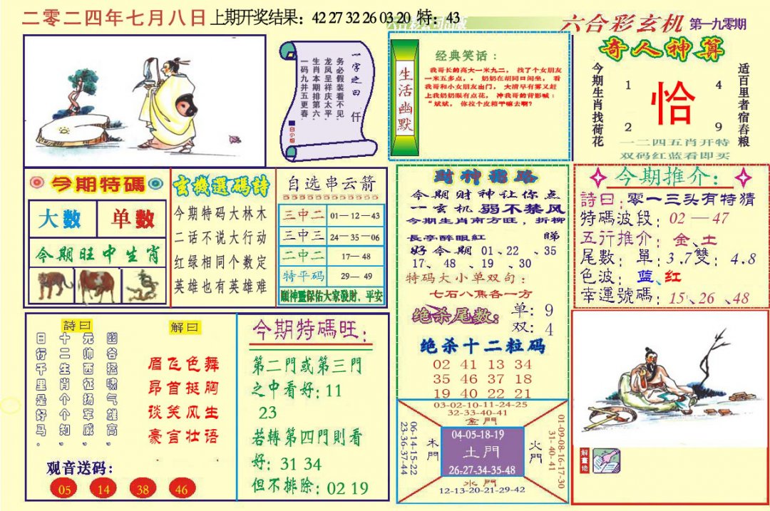2024190期六合玄机