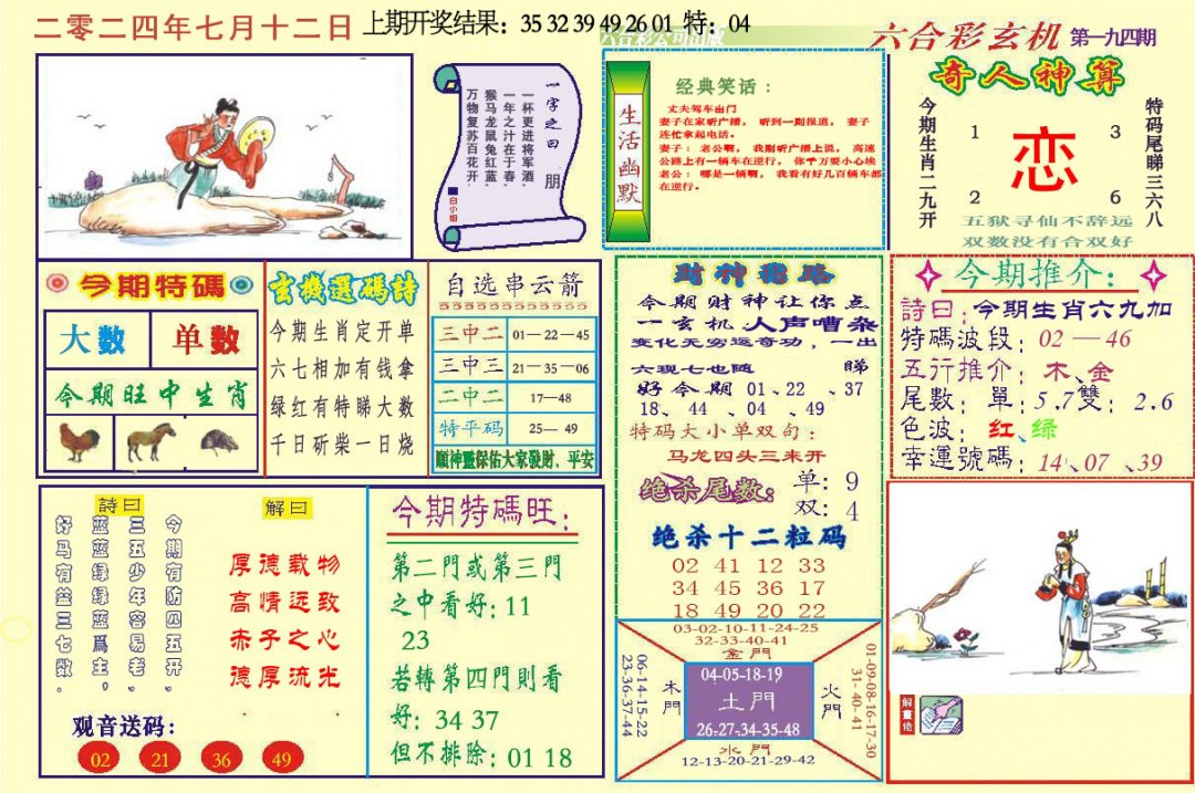 2024194期六合玄机