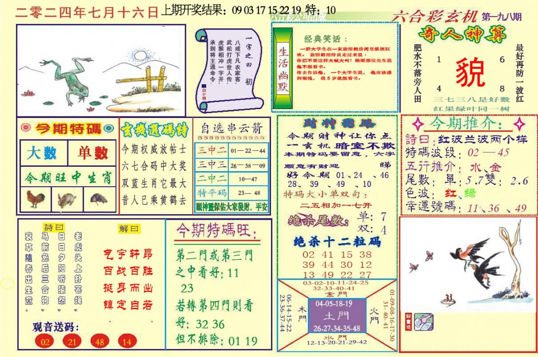 2024198期六合玄机