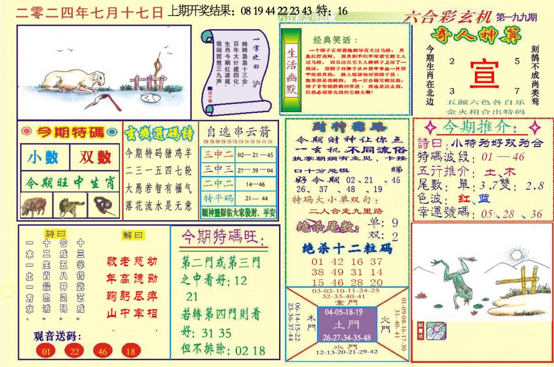 2024199期六合玄机