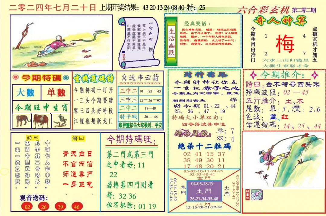 2024202期六合玄机
