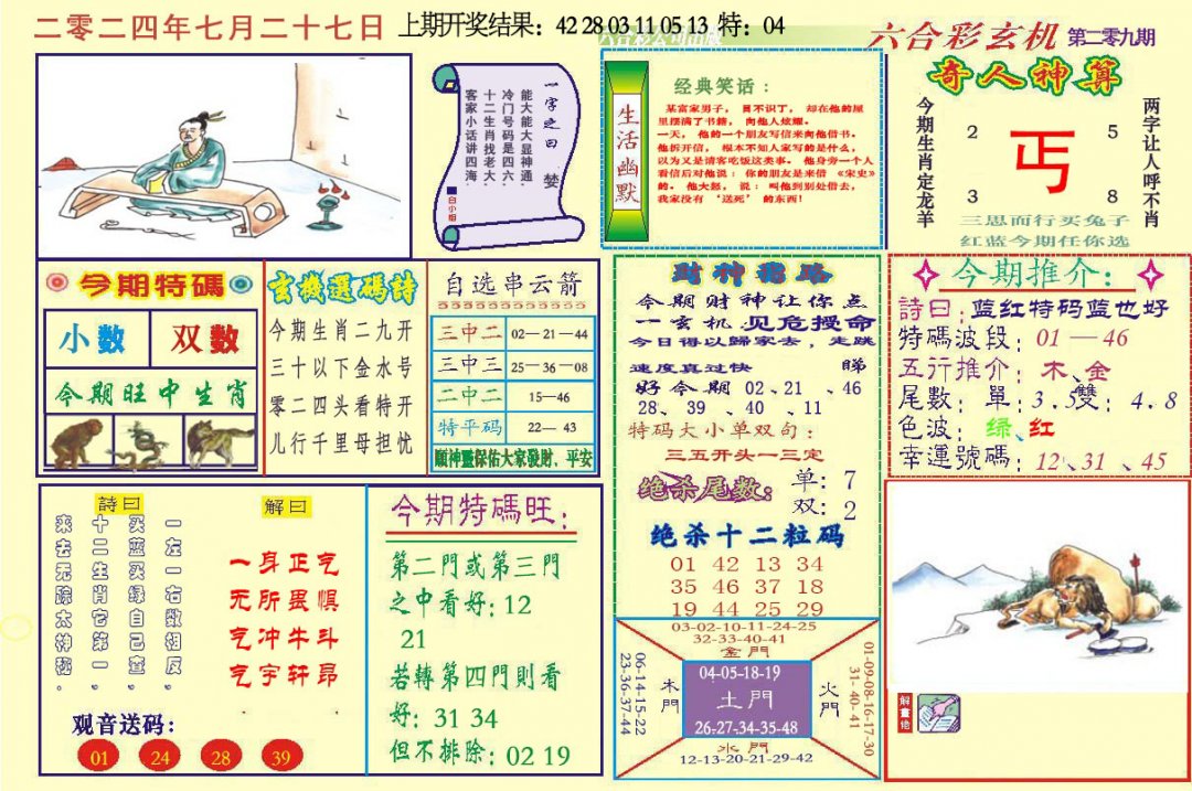 2024209期六合玄机
