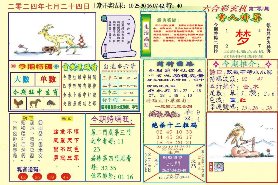 2024206期六合玄机