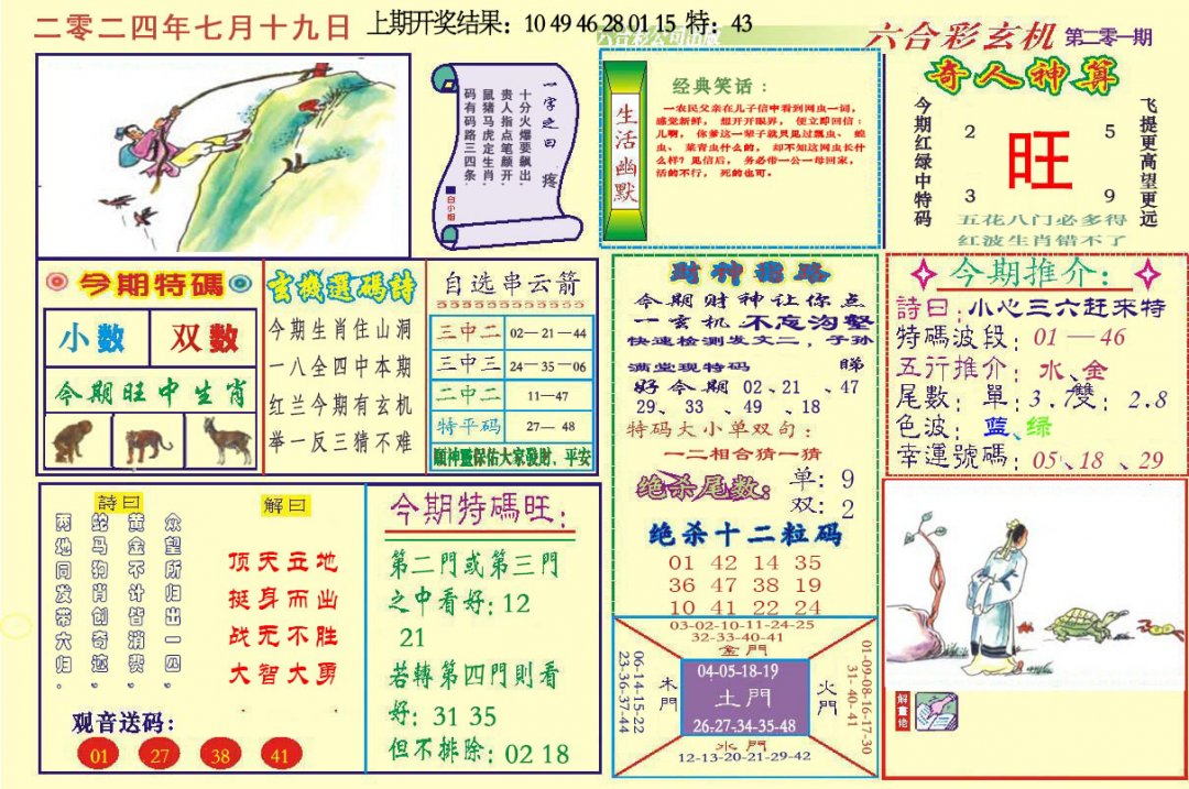 2024201期六合玄机