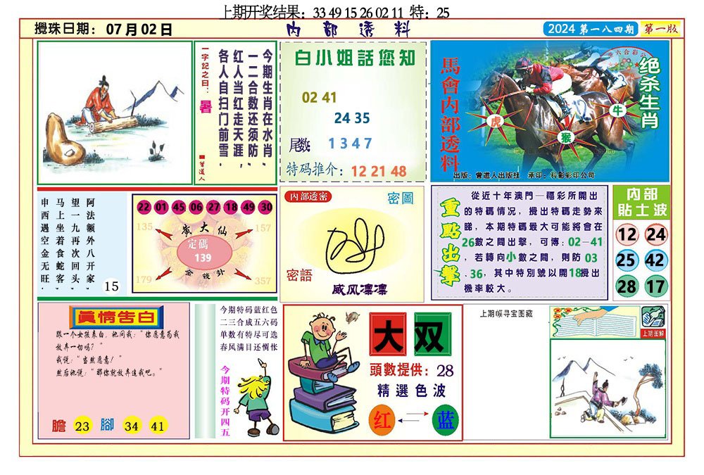 2024184期内部透料A