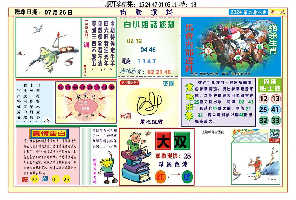 2024208期内部透料A