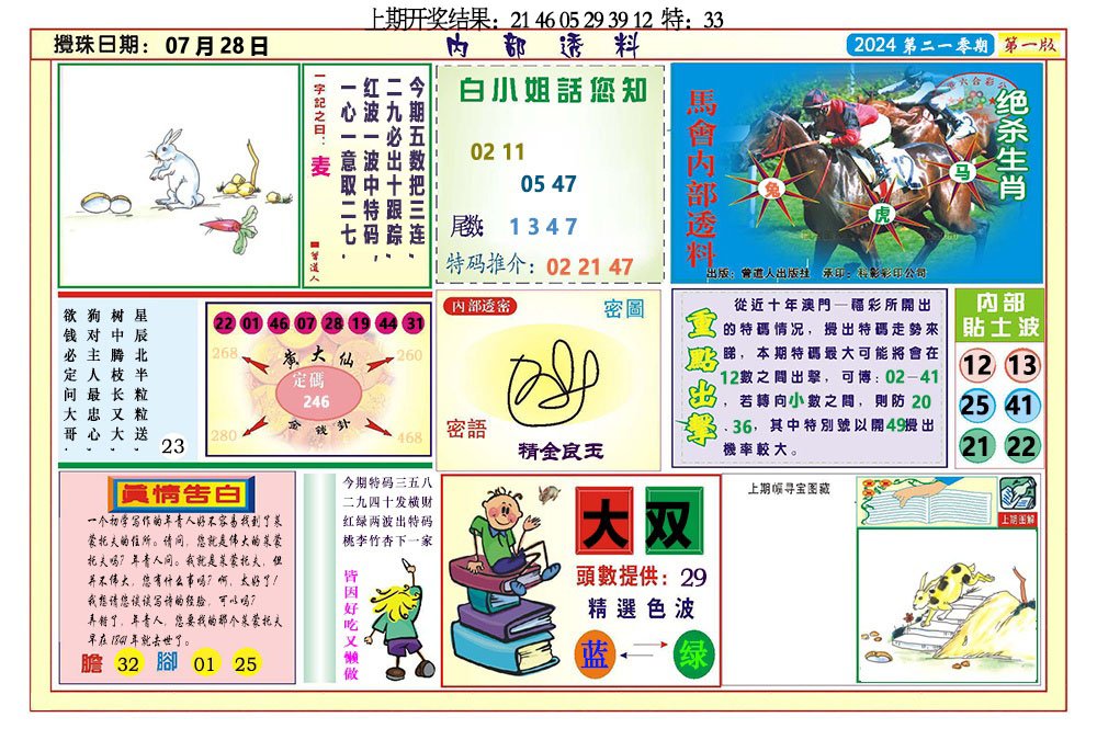 2024210期内部透料A