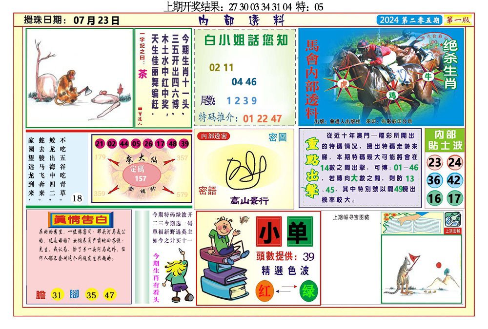 2024205期内部透料A