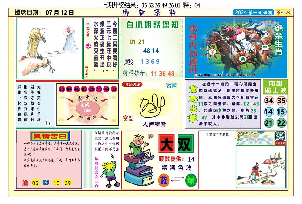 2024194期内部透料A