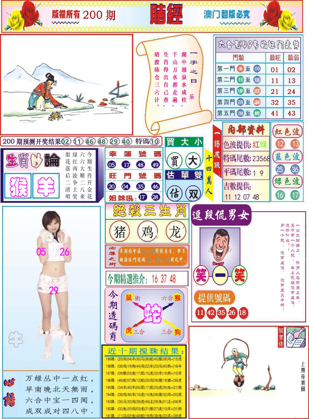 2024200期118赌经