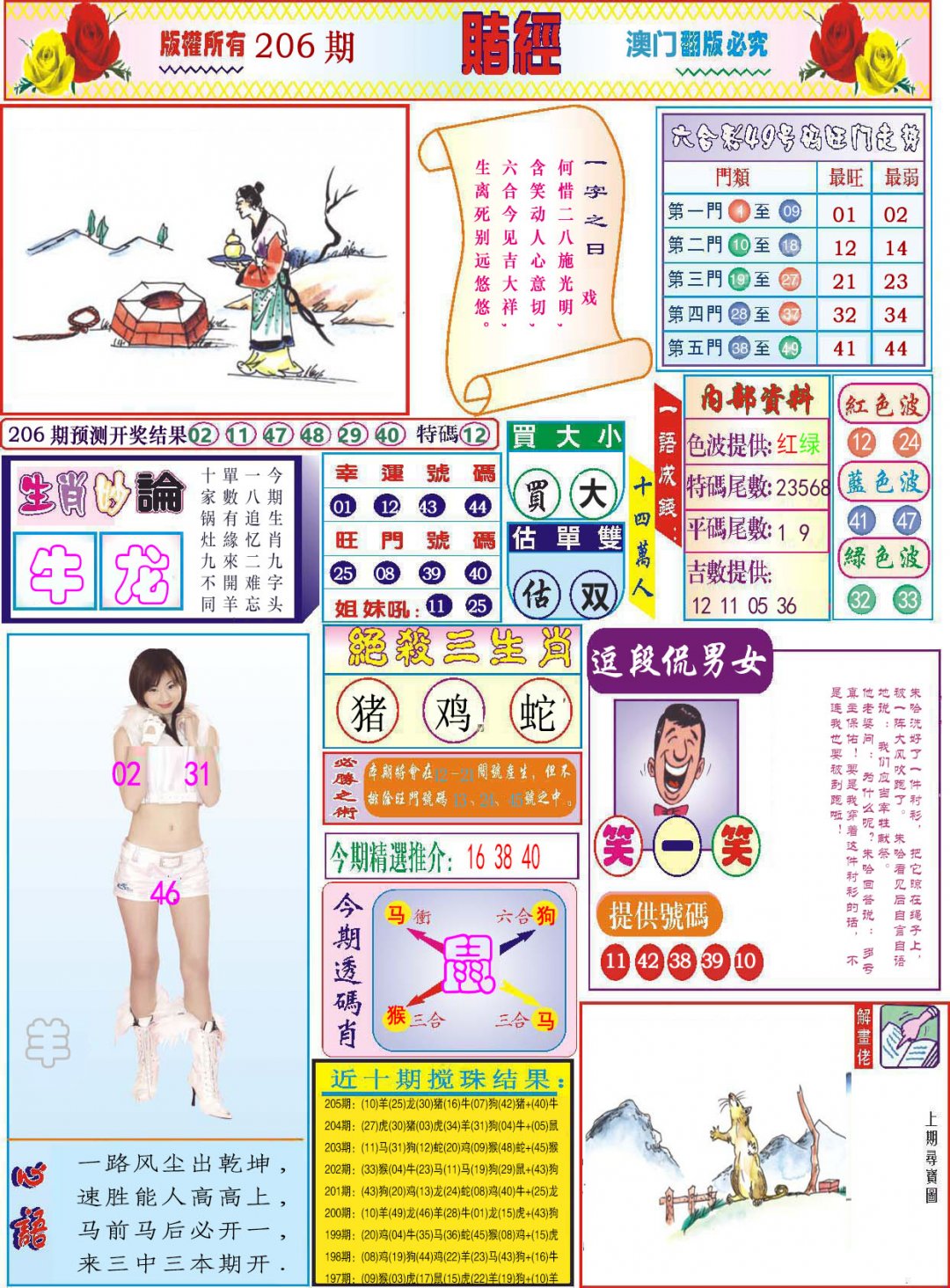 2024206期118赌经